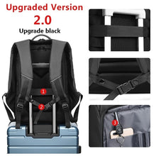 Load image into Gallery viewer, High quality Men Backpacks